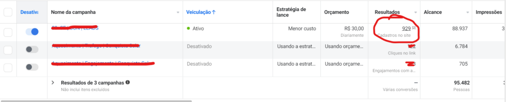 LEADS ABUNDANTE